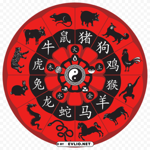 chinese zodiac PNG format with no background