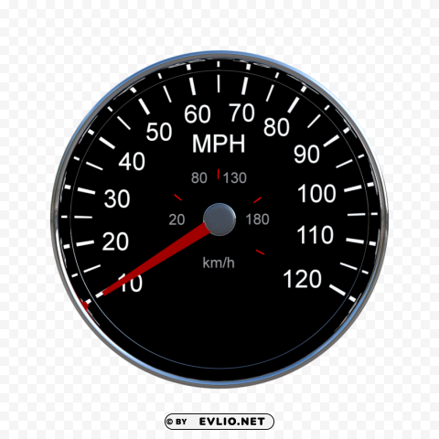 speedometer PNG Isolated Subject with Transparency
