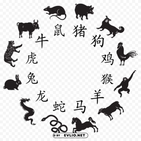  Chinese Zodiac PNG Free Download Transparent Background