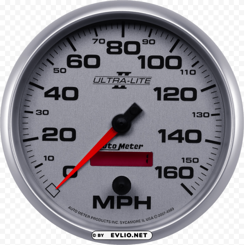 speedometer PNG transparency images