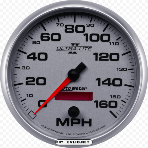 Speedometer PNG Transparency Images