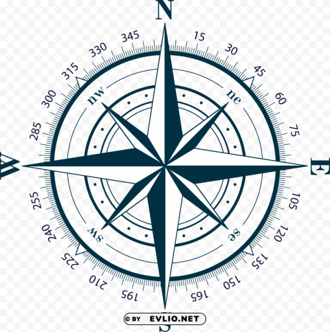 compass PNG transparent elements package