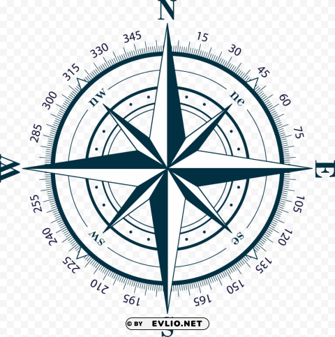 Compass PNG Transparent Elements Package