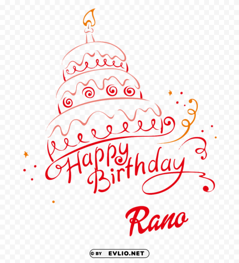 rano happy birthday name High-quality transparent PNG images