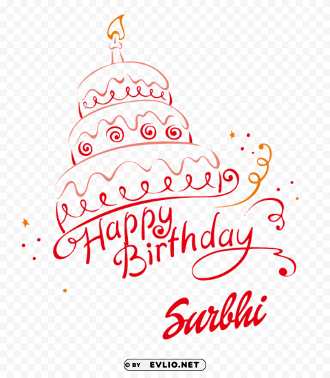 surbhi happy birthday name PNG with clear background extensive compilation