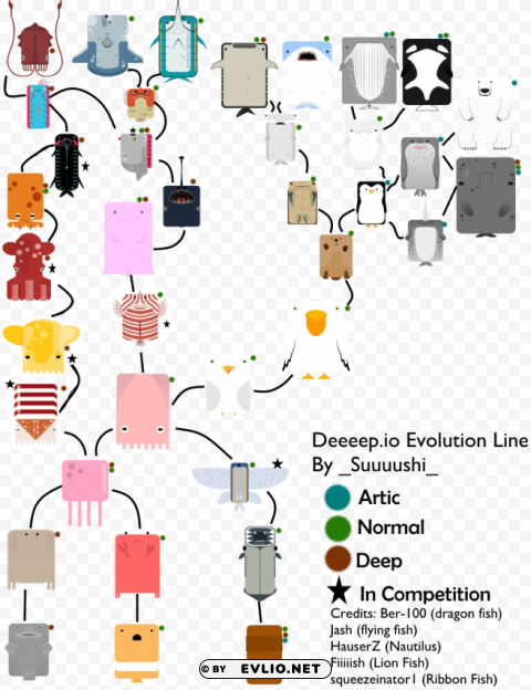 all deeeep io evolutions PNG graphics with alpha channel pack