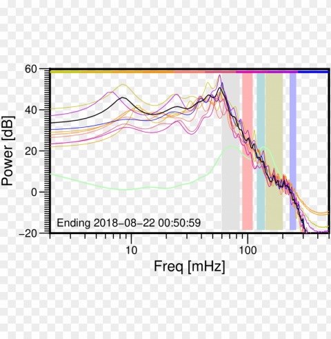 01-memsp - diagram PNG for free purposes PNG transparent with Clear Background ID 66b7f53d