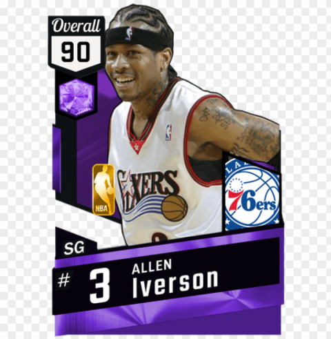 0uuvcny - isaiah thomas basketball card Isolated Graphic on Transparent PNG