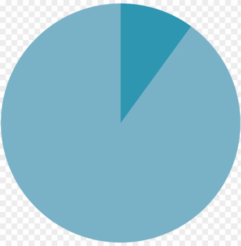 10% pie chart Transparent PNG Artwork with Isolated Subject