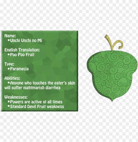 1024 x 617 8 - green devil fruit one piece Transparent PNG vectors