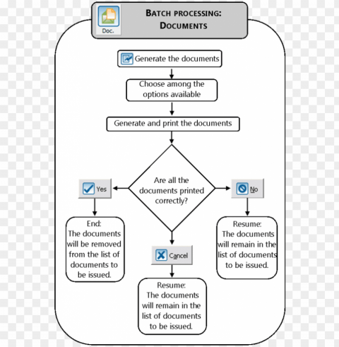 2016 04 15 - diagram PNG with no cost PNG transparent with Clear Background ID f23364f4