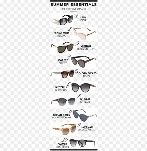 2017 new lv sunglasses vertigo dark tortoise PNG Image with Isolated Icon