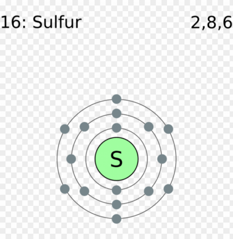 219 240 Pixels - Sulfur Shell Diagram PNG Transparent Backgrounds