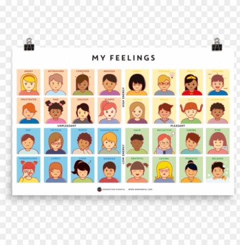 32 feeling faces poster - cartoo PNG image with no background
