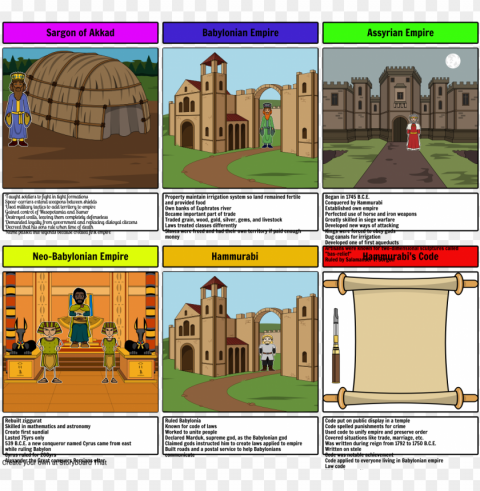 4 empires of mesopotaimia High-quality transparent PNG images comprehensive set