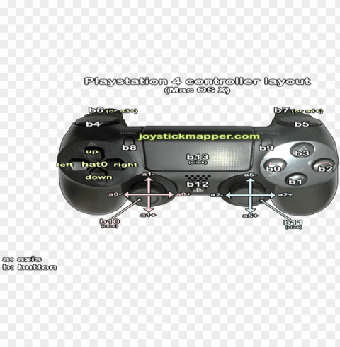 780 x 408 2 - game controller PNG with clear overlay