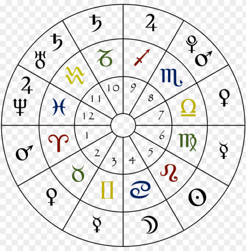 a simple astrology chart showing the numbered houses - zodiac ClearCut Background PNG Isolation