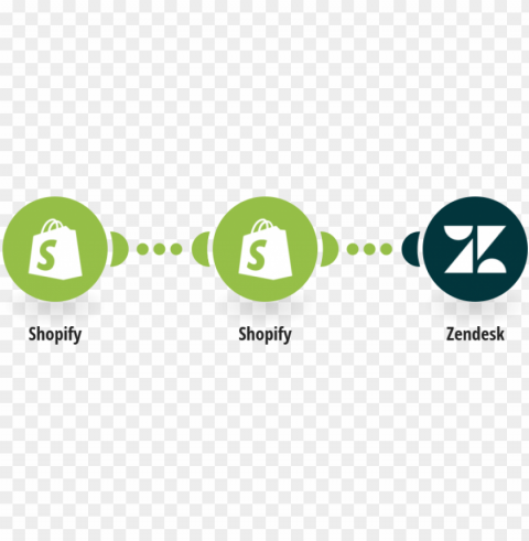 add new shopify customers to zendesk as users - shopify PNG graphics with clear alpha channel collection