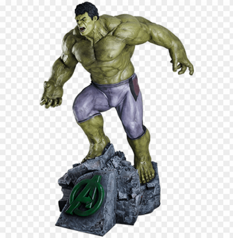 age of ultron hulk - avengers age of ultro Transparent PNG Object Isolation
