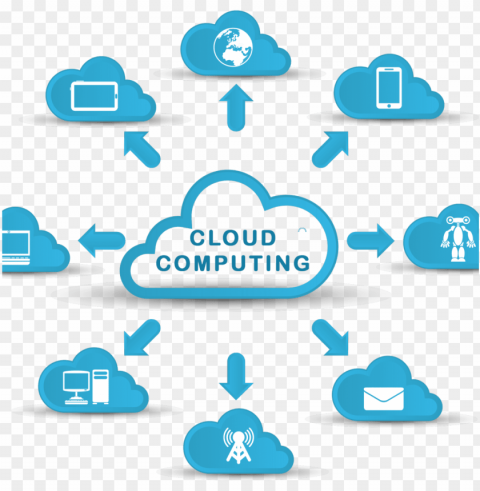 agile in cloud computi PNG Isolated Subject on Transparent Background