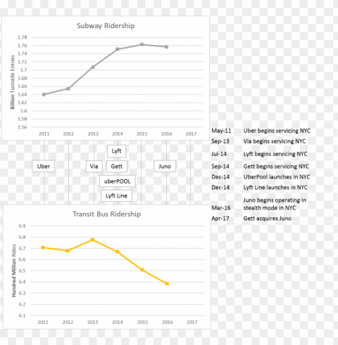 and via keep costs down - diagram PNG Graphic with Isolated Clarity PNG transparent with Clear Background ID 6e781f33