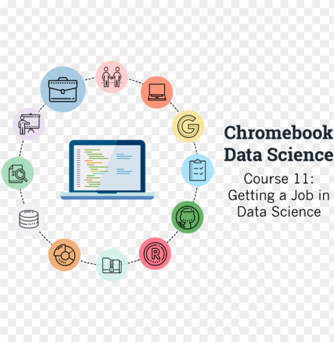 as part of our new chromebook data science mooc program - data science PNG for free purposes