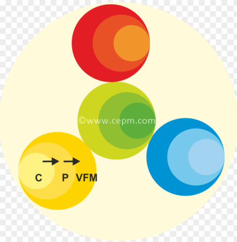 assorted thoughts cost circles - task management circle ClearCut Background PNG Isolated Element