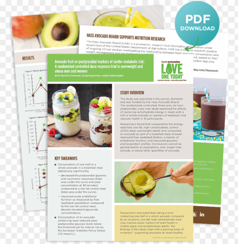 avocado fruit on postprandial markers of cardio-metabolic - avocado Clear PNG file