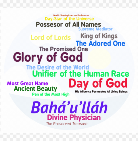 baha i names of god Isolated Item in Transparent PNG Format