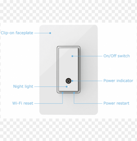 belkin wemo light switch Isolated Character on Transparent Background PNG