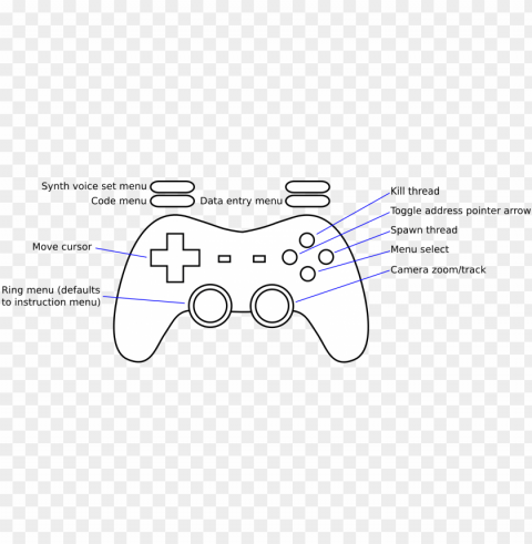 betablockermap - game controller Isolated Icon in HighQuality Transparent PNG