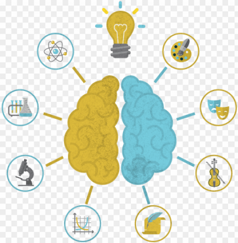blue and yellow grungy icon graphic depicting education - left and right brain clipart PNG files with transparent backdrop complete bundle