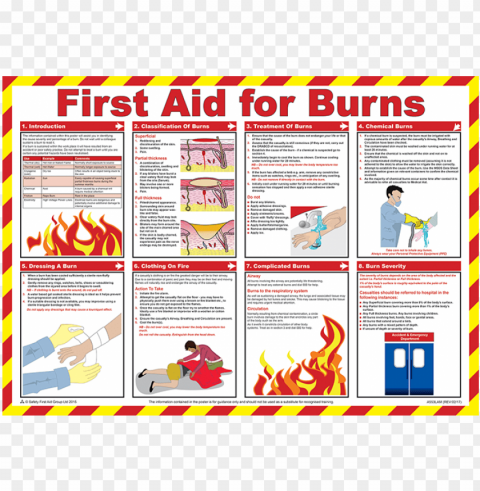 Brady Workplace Safety Poster First Aid For Burns Isolated Graphic With Transparent Background PNG