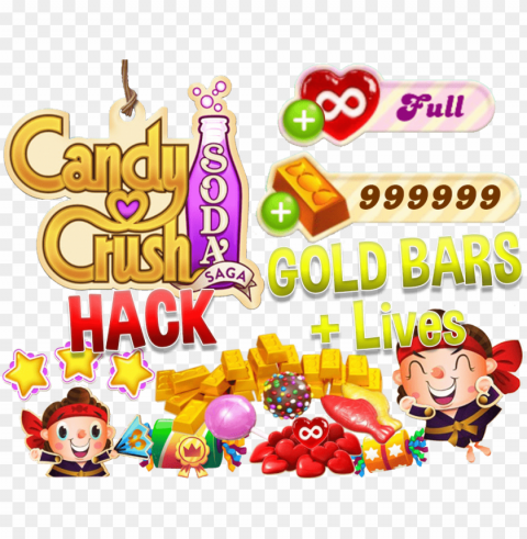 candy crush soda saga - candy crush soda saga tips cheats tricks Transparent Background Isolated PNG Design Element