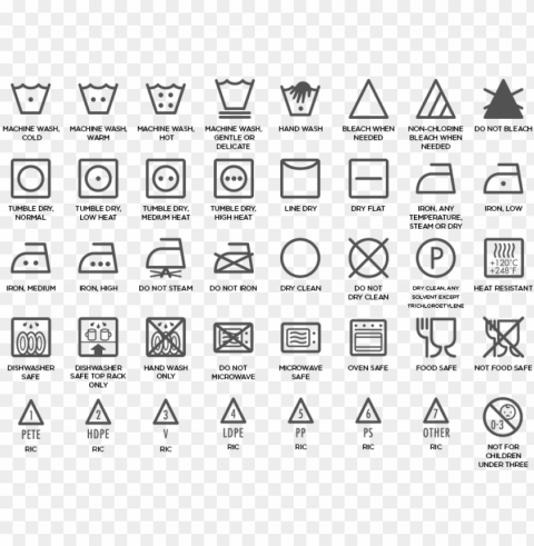 Care Safety  Recycling Icons - Microwave And Dishwasher Safe Symbol PNG Image With No Background