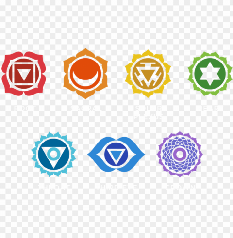 chakra seven types - 7 chakras symbols PNG Image Isolated with Transparent Clarity