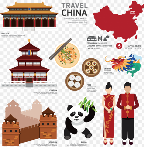 china maptiananmen of heaven great wall - poster on chinese culture PNG Image Isolated with Transparent Clarity