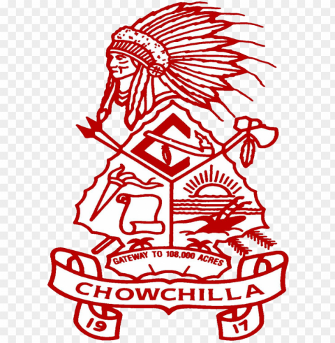 chowchillax - chowchilla high school logo Transparent PNG images set