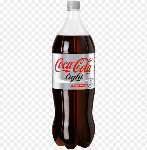 coca cola food transparent PNG with no bg