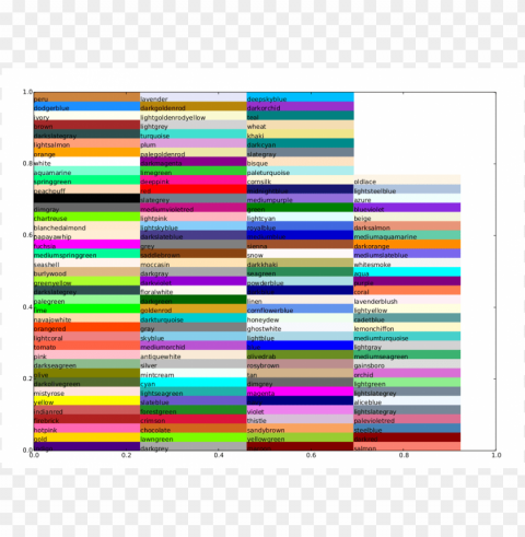 color colors PNG photo with transparency