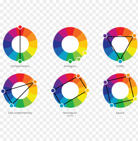 colour harmonies and schemes reference card colour - square color scheme examples PNG Image with Clear Isolation