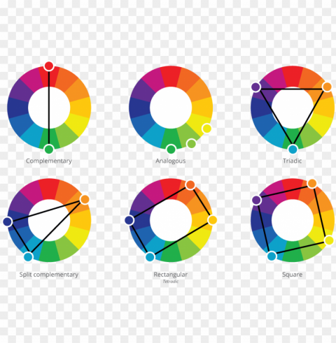 colour harmonies and schemes reference card colour - square color scheme examples PNG Image with Clear Isolation PNG transparent with Clear Background ID 441036a2