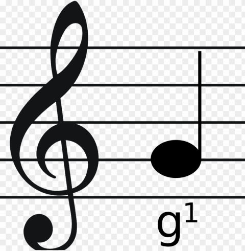commonly types of clefs - music mapeh grade 7 Isolated Graphic with Transparent Background PNG