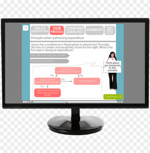computer screen website custom - computer monitor PNG transparent icons for web design PNG transparent with Clear Background ID bc53fb06