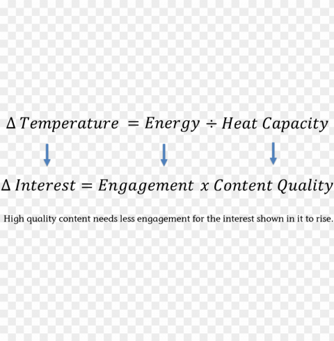 content heat capacity equations - heat Transparent PNG illustrations PNG transparent with Clear Background ID 467a59cc