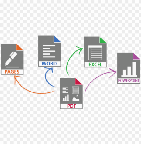 Convert Your Pdf Files To All Standard Formats PNG Transparent Images Bulk