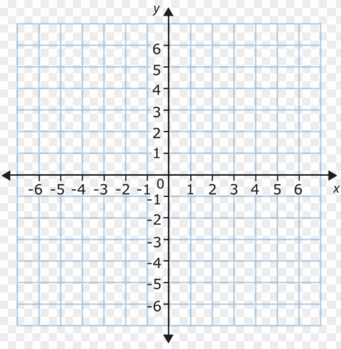 coordinate - coordinate plane Free PNG PNG transparent with Clear Background ID 1d82109c