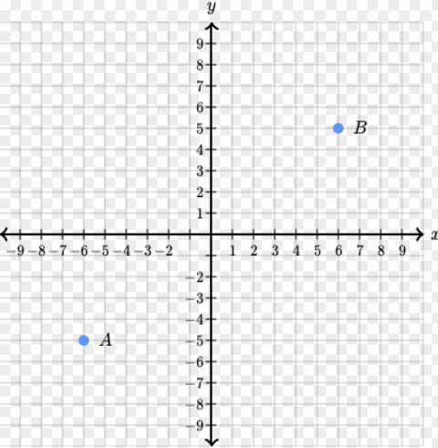 Coordinate Plane PNG For Web Design