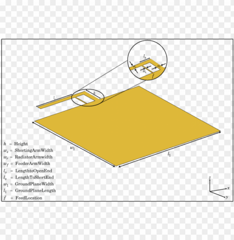 creation - planar inverted f antennas PNG transparent images extensive collection