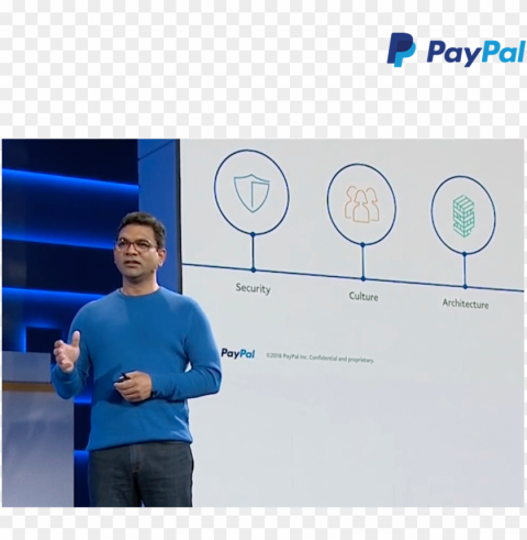 customer stories paypal Isolated Graphic on Transparent PNG